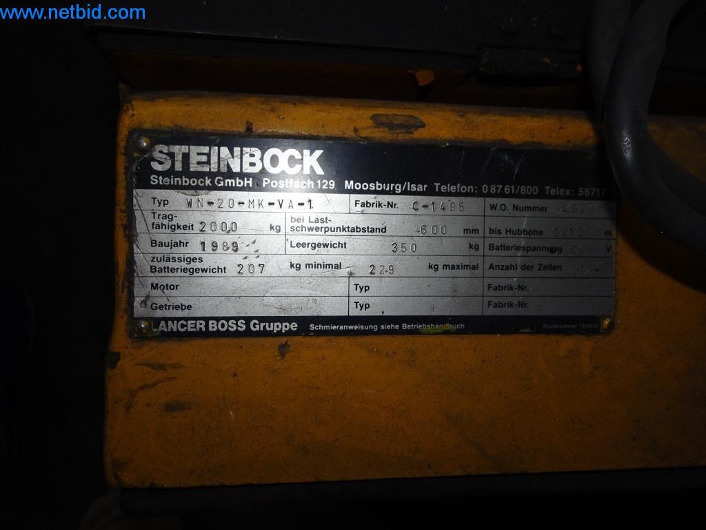 Kettler Freizeit GmbH - in Zusammenarbeit mit HT Hanseatische Industrie-Consult KG-2