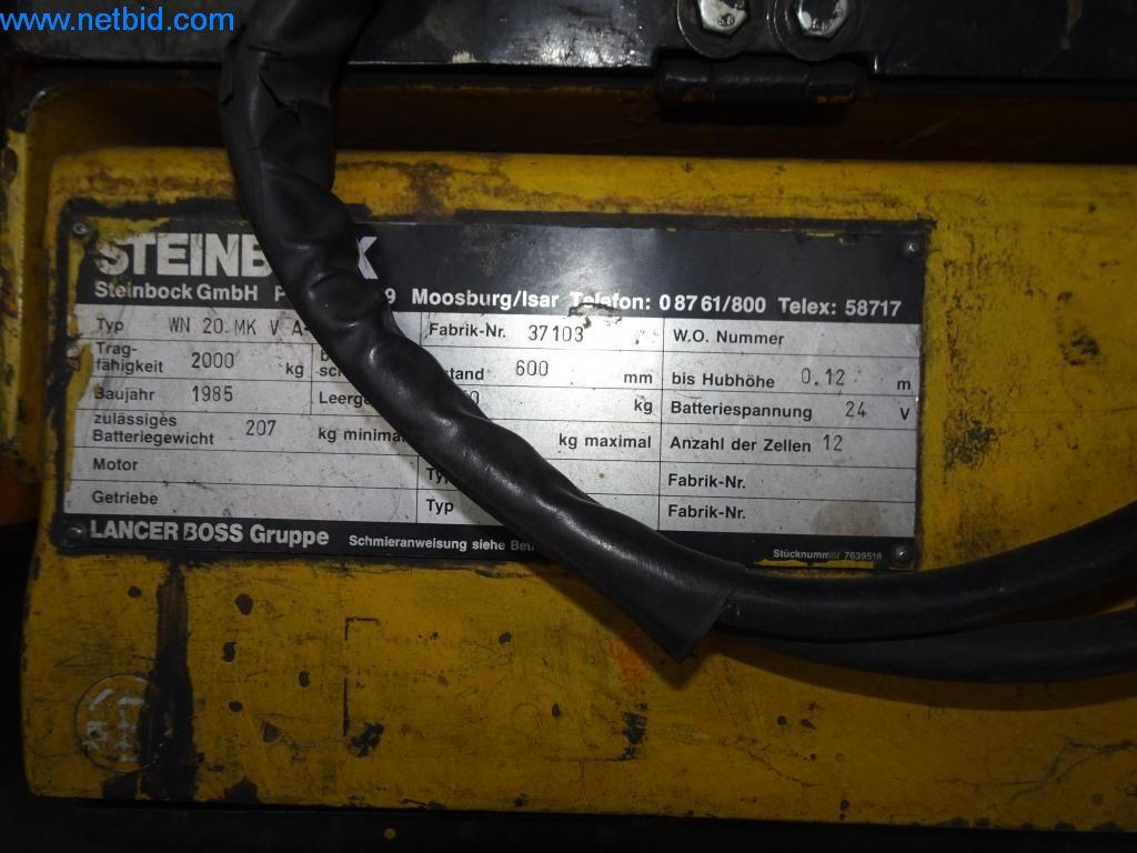 Kettler Freizeit GmbH - en colaboración con HT Hanseatische Industrie-Consult KG-2