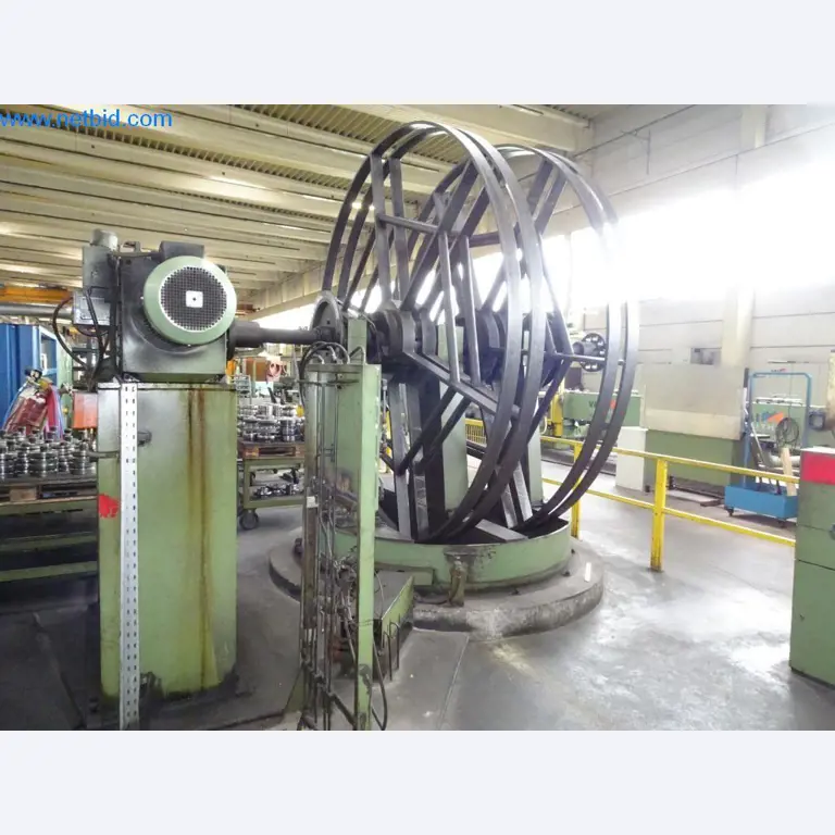 Kettler Freizeit GmbH - em cooperação com HT Hanseatische Industrie-Consult KG-14