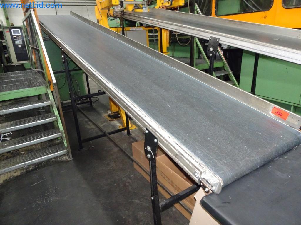 Kettler Freizeit GmbH - en collaboration avec HT Hanseatische Industrie-Consult KG-8