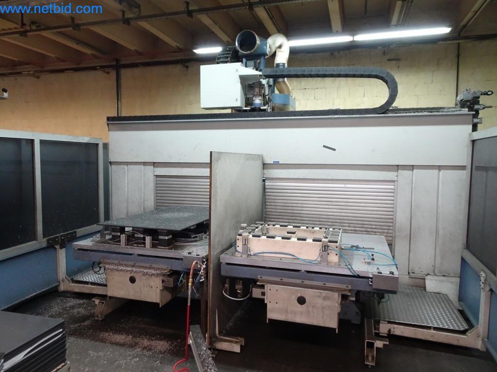 Kettler Freizeit GmbH - in Zusammenarbeit mit HT Hanseatische Industrie-Consult KG-2