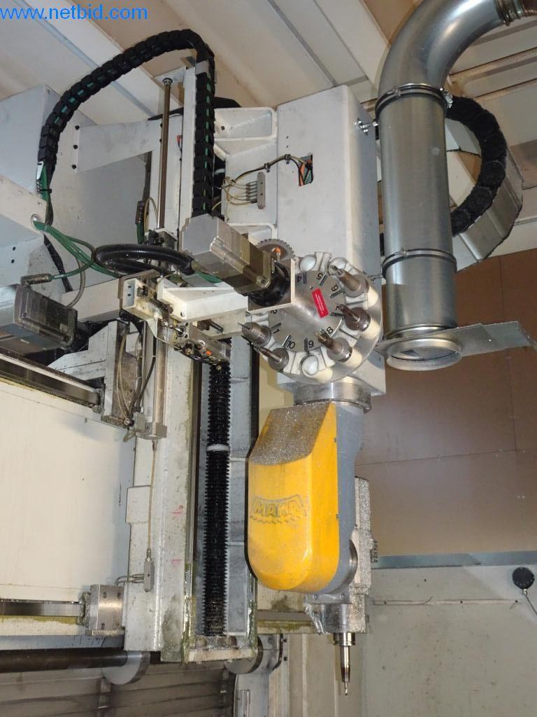 Kettler Freizeit GmbH - en collaboration avec HT Hanseatische Industrie-Consult KG-4