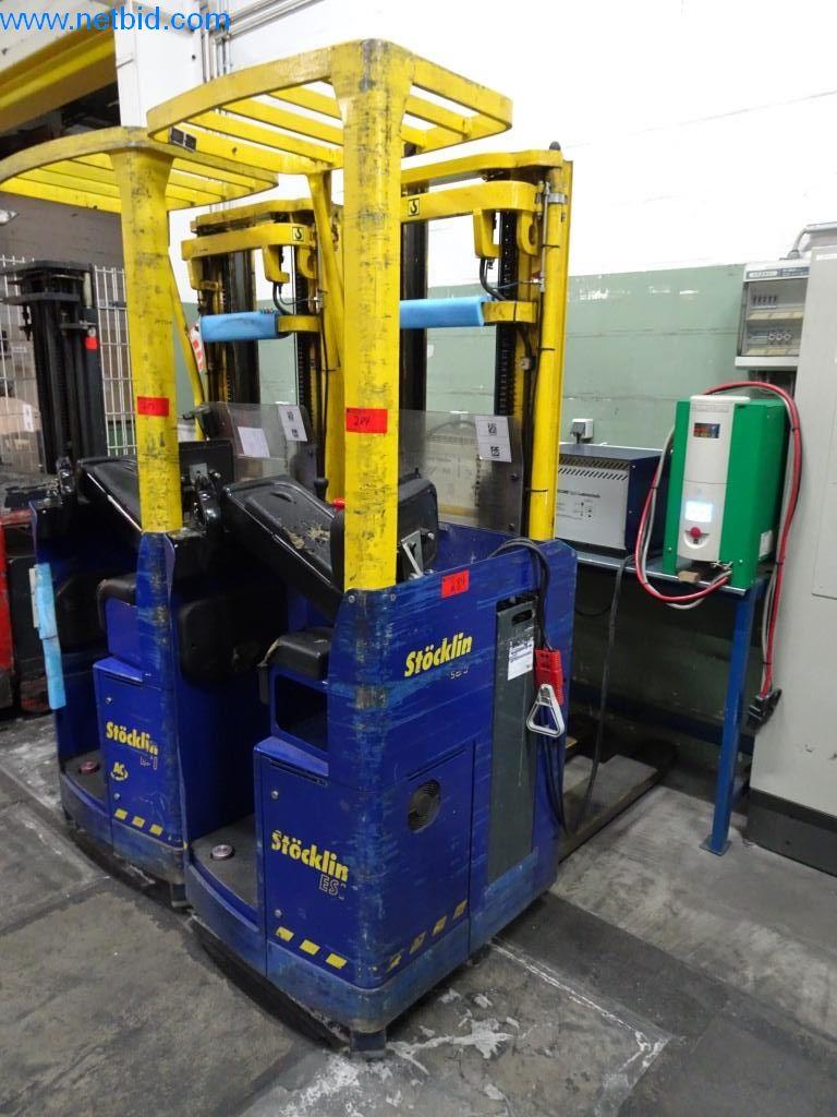 Kettler Freizeit GmbH - en colaboración con HT Hanseatische Industrie-Consult KG-1