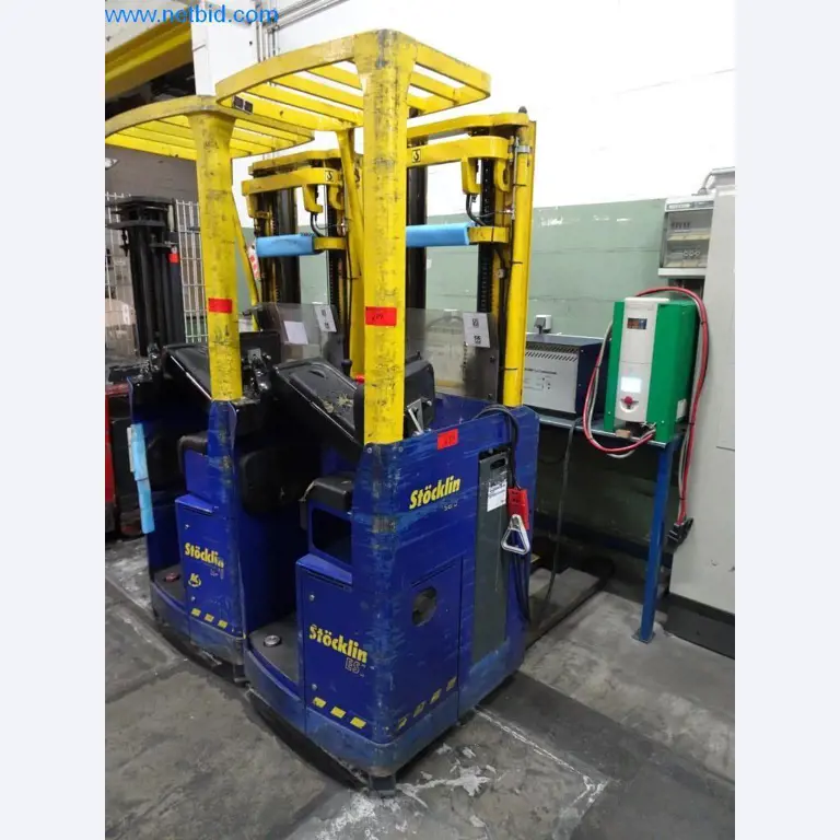 Kettler Freizeit GmbH - em cooperação com HT Hanseatische Industrie-Consult KG-1