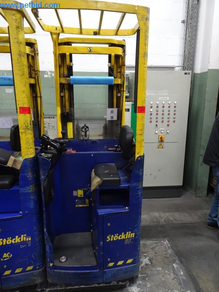 Kettler Freizeit GmbH - en colaboración con HT Hanseatische Industrie-Consult KG-2