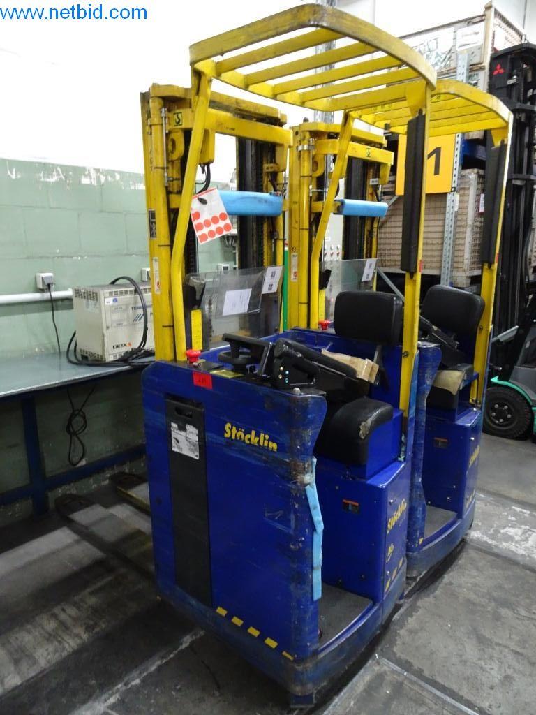 Kettler Freizeit GmbH - en colaboración con HT Hanseatische Industrie-Consult KG-1