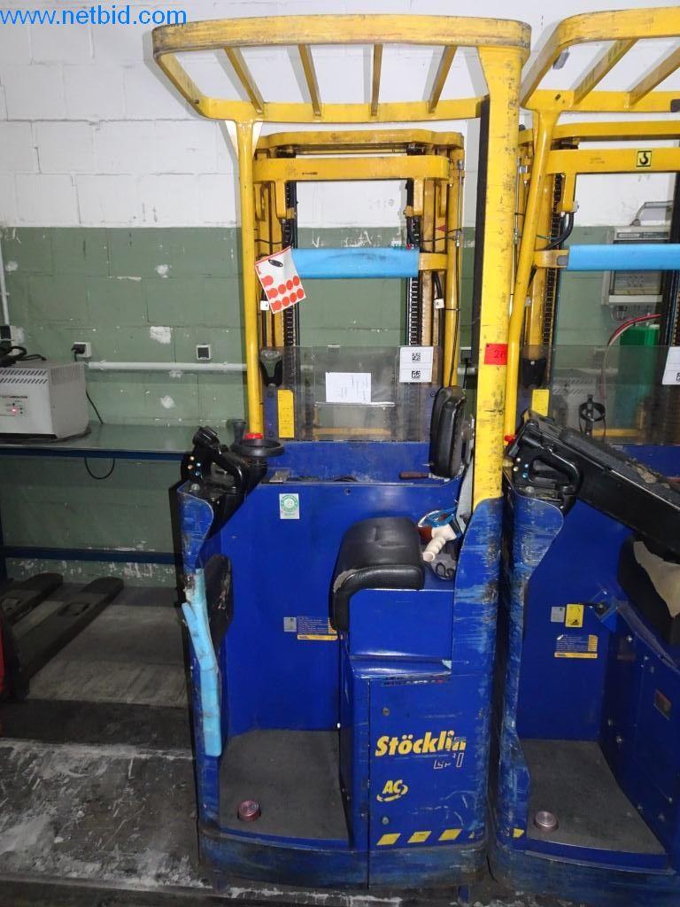 Kettler Freizeit GmbH - en colaboración con HT Hanseatische Industrie-Consult KG-2