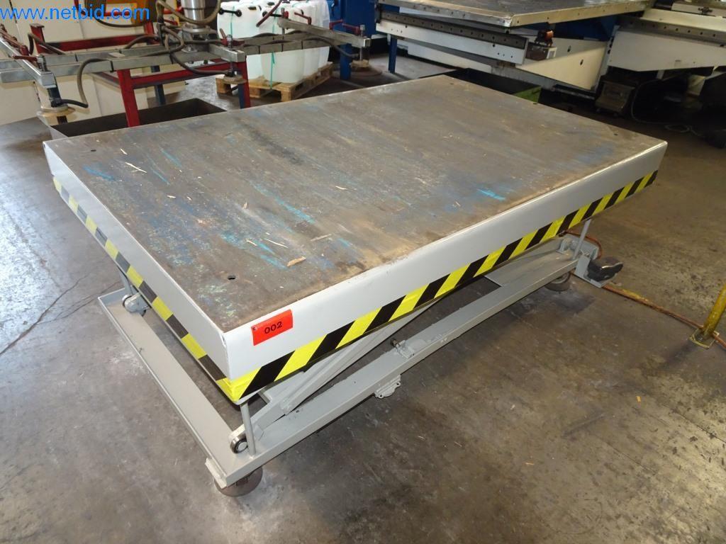 Kettler Freizeit GmbH - en collaboration avec HT Hanseatische Industrie-Consult KG-2