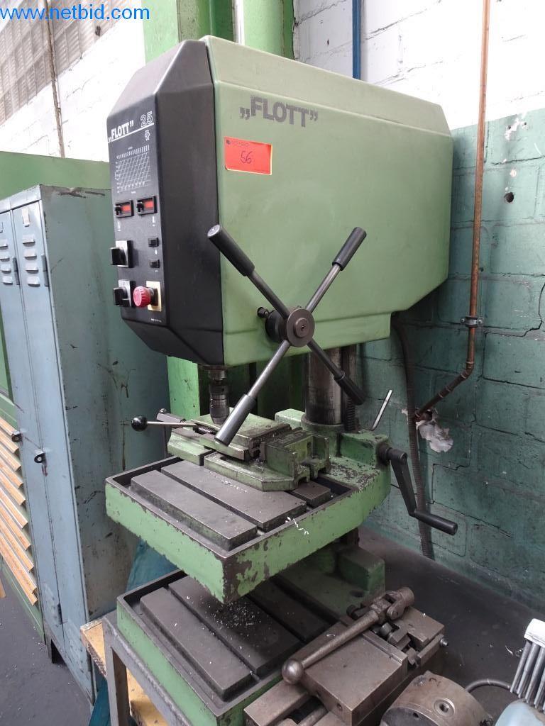 Kettler Freizeit GmbH - in Zusammenarbeit mit HT Hanseatische Industrie-Consult KG-5