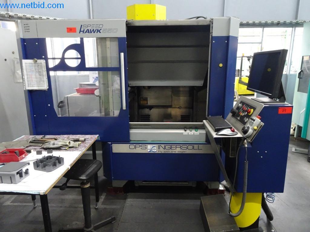 Kettler Freizeit GmbH - v sodelovanju s HT Hanseatische Industrie-Consult KG-1