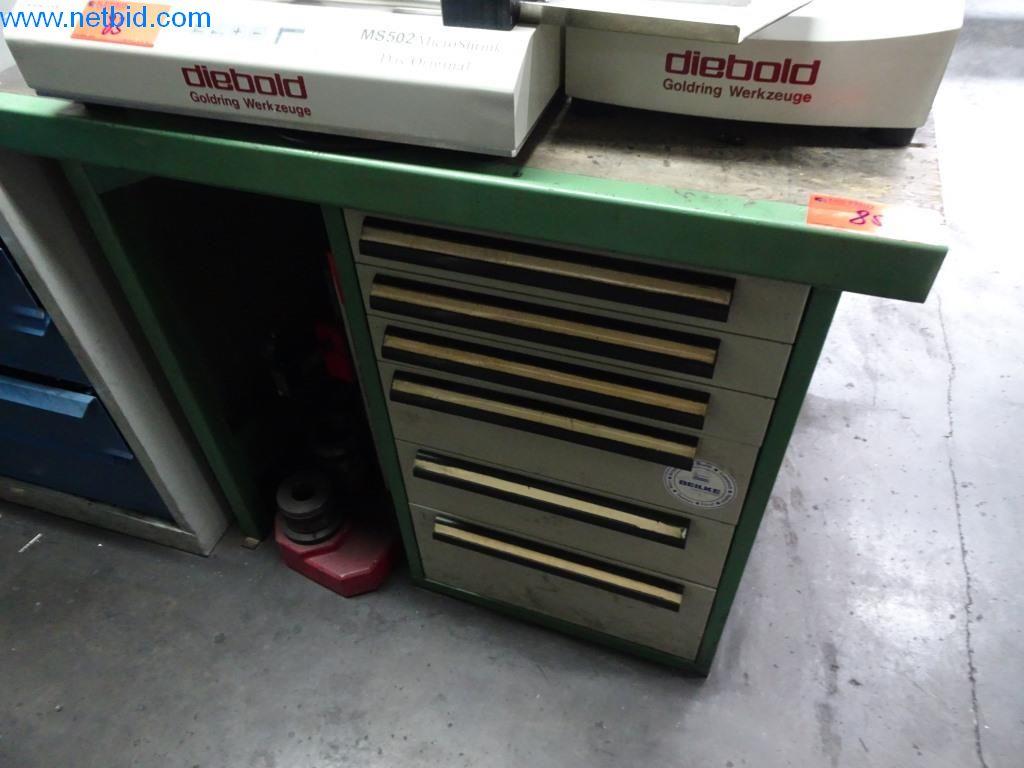 Kettler Freizeit GmbH - in collaboration with HT Hanseatische Industrie-Consult KG-4