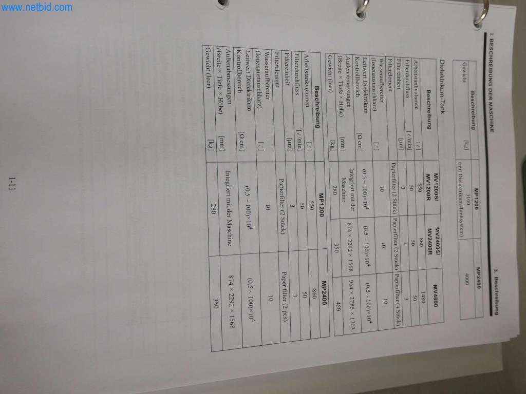 Obrabiarki i wykrawarki, prasy i akcesoria-8