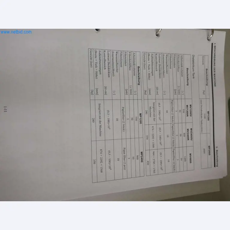 Gereedschapswerktuigen en ponsmachines, persen en toebehoren-8