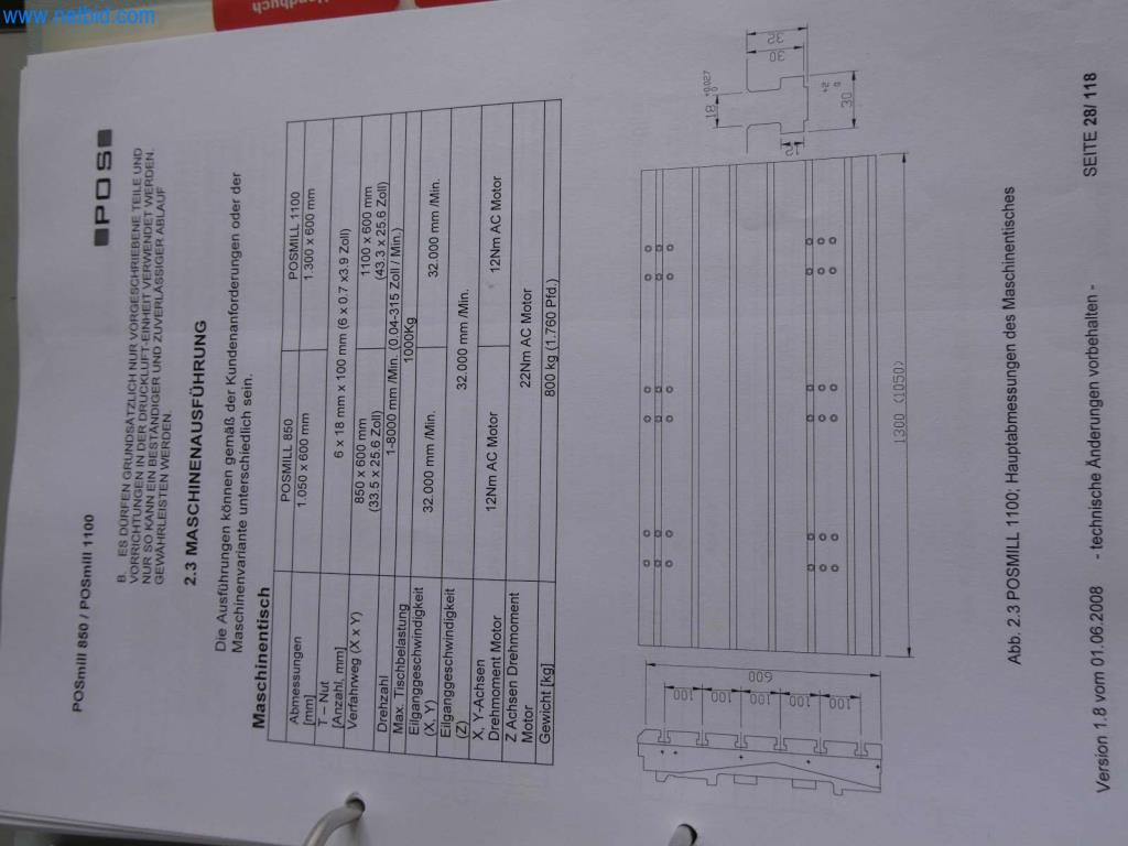 Werkzeug- und Stanzmaschinen, Pressen und Zubehör-14