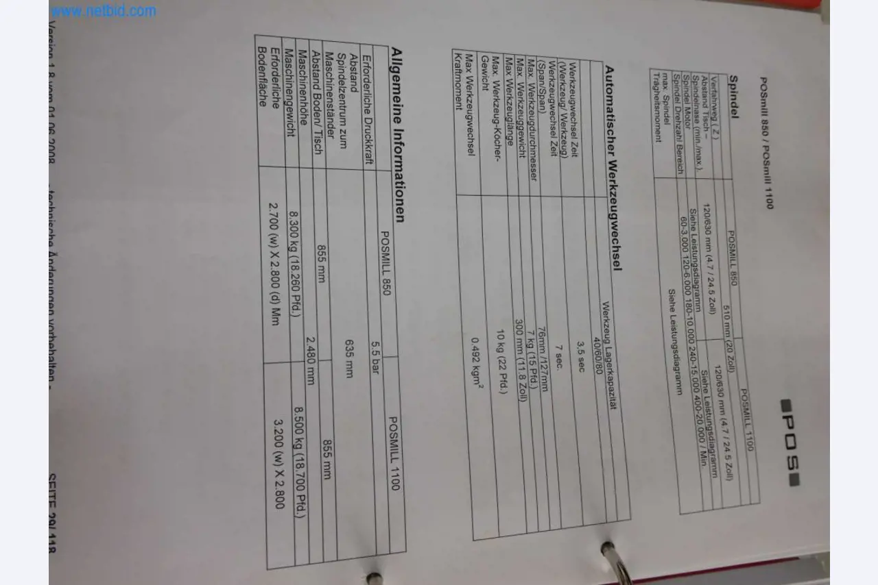 Tooling and punching machines, presses and accessories-15