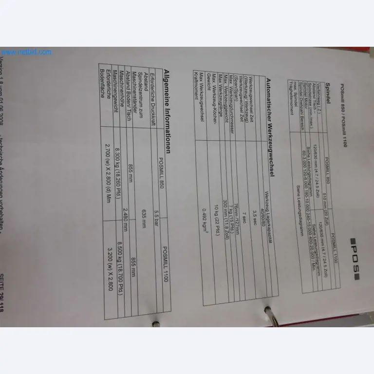 Tooling and punching machines, presses and accessories-15