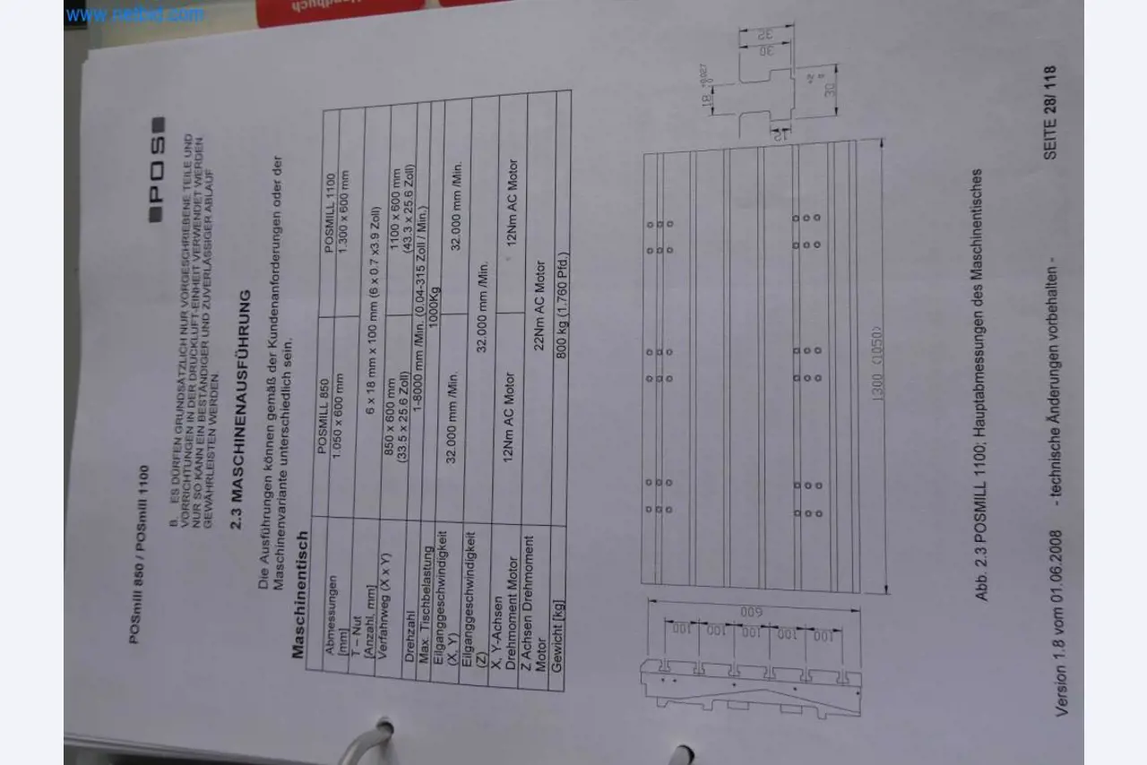 Tooling and punching machines, presses and accessories-16