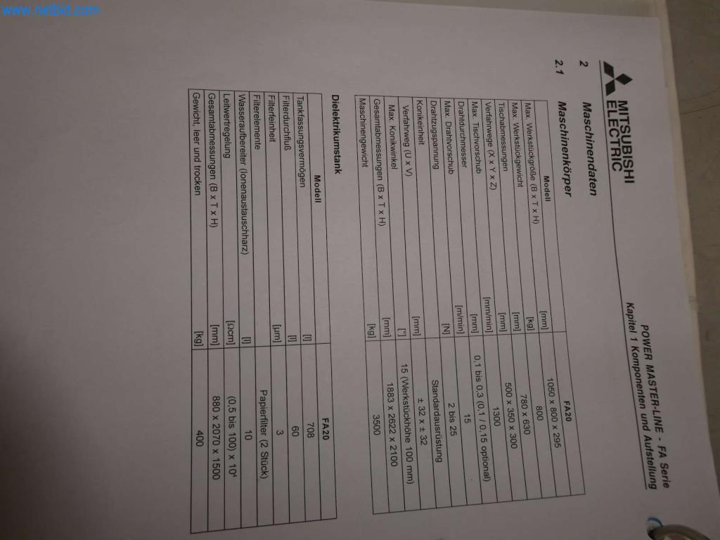 Máquinas-herramienta y punzonadoras, prensas y accesorios-13