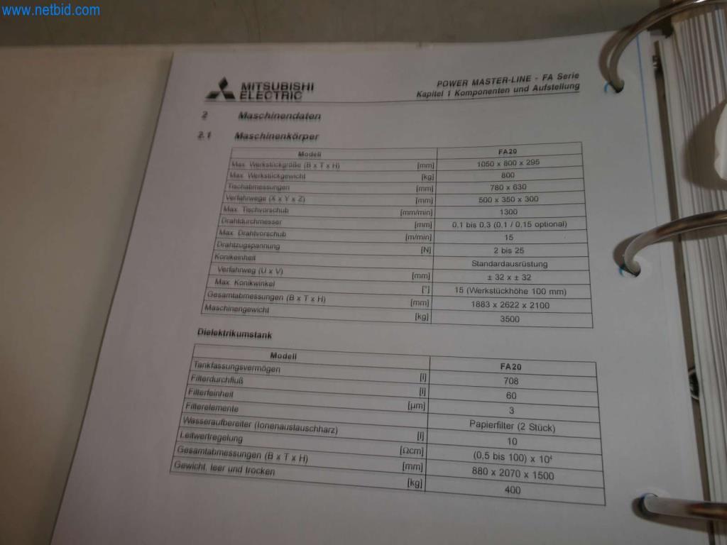 Máquinas-herramienta y punzonadoras, prensas y accesorios-15