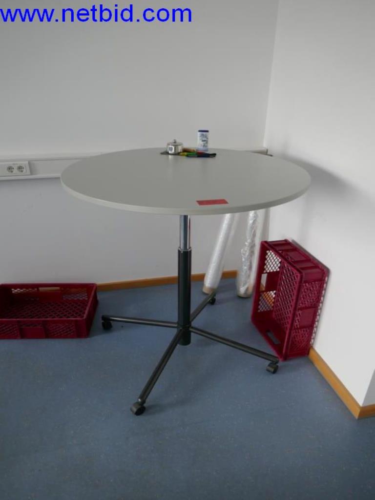 Pakowanie, inżynieria mechaniczna, technologia magazynowa, technologia dźwigowa, technologia laboratoryjna-3