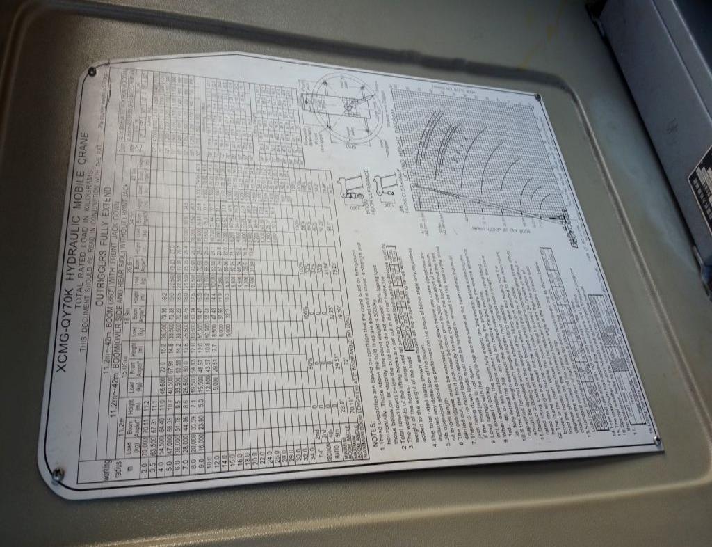 crane vehicles and industrial trucks -15