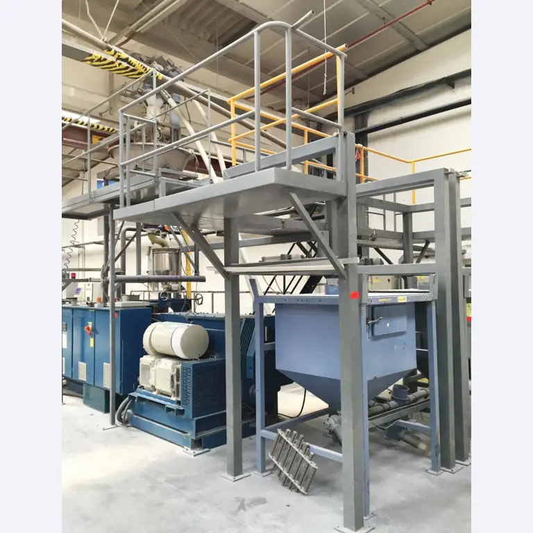 PROFIALIS NV / PROFIALIS SAS-2