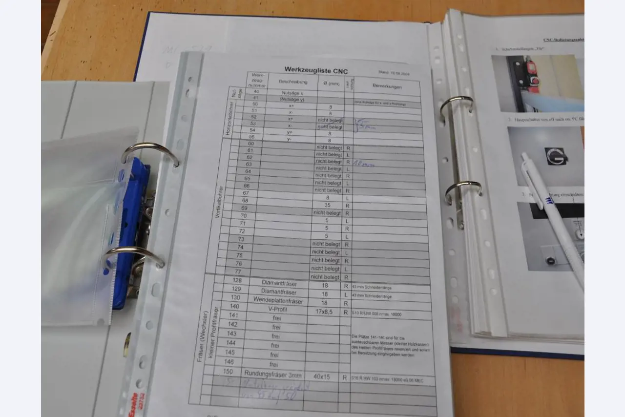 Staatliche Gewerbeschule Traffic engineering, working technique and diet - G20 -18