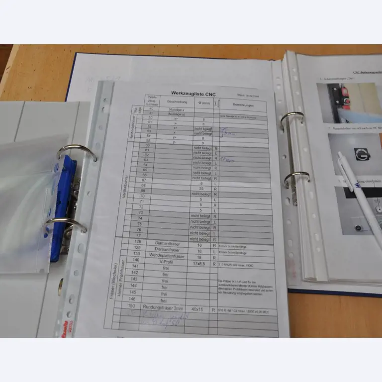 Staatliche Gewerbeschule Traffic engineering, working technique and diet - G20 -18
