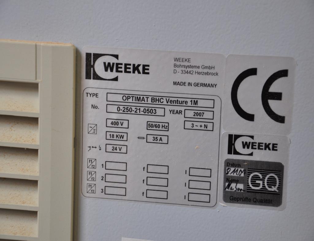 Staatliche Gewerbeschule Traffic engineering, working technique and diet - G20 -8