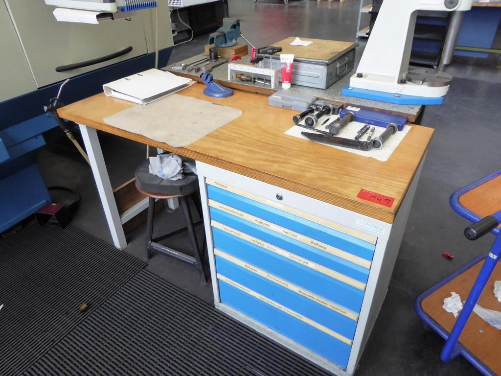 Metallbearbeitungsmaschinen zur Herstellung von Abschersystemen-3