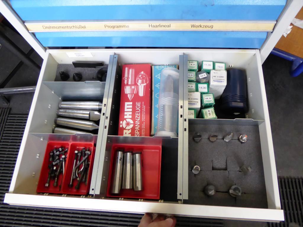 Metallbearbeitungsmaschinen zur Herstellung von Abschersystemen-5