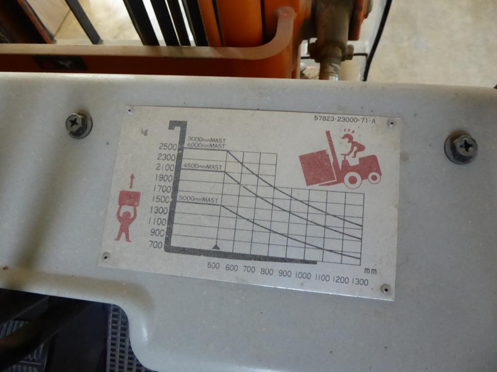 des machines à bois bien entretenues-5