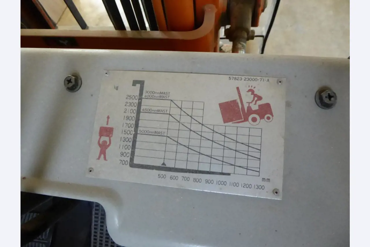 des machines à bois bien entretenues-5