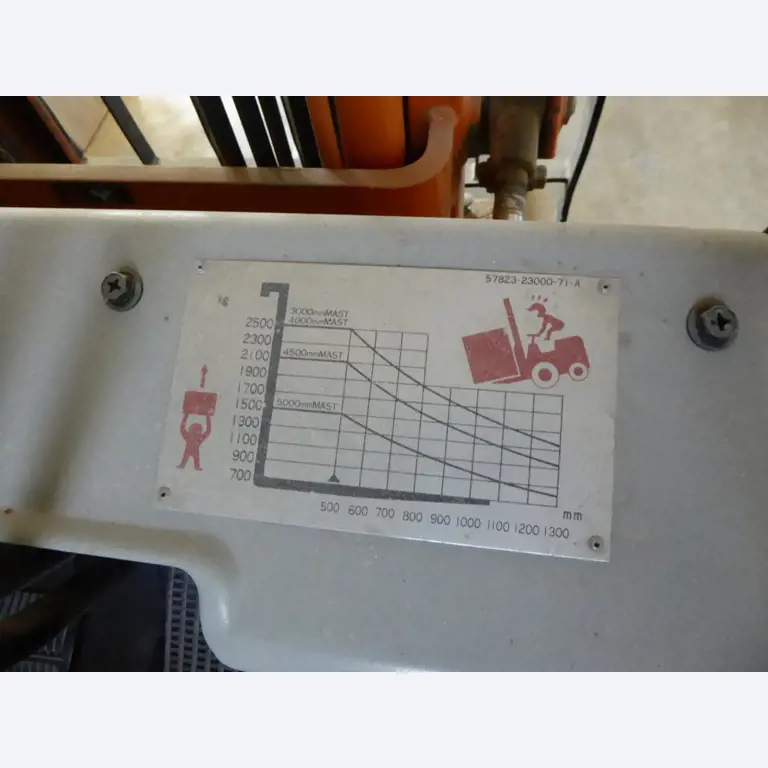 des machines à bois bien entretenues-5