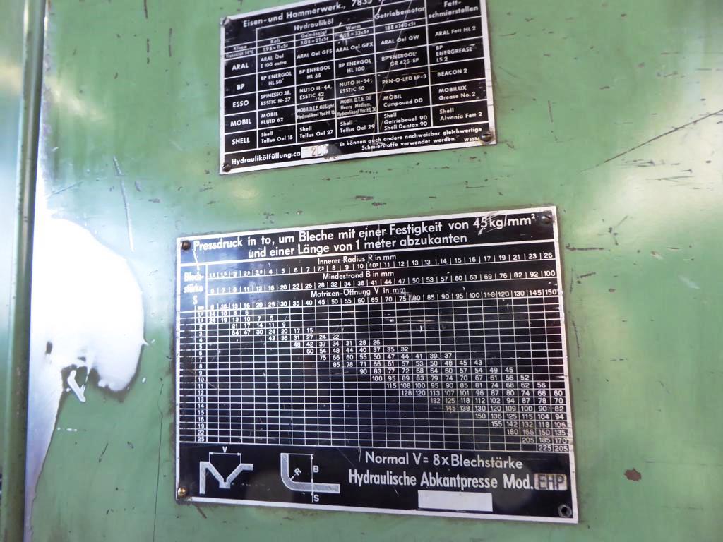 Máquinas usadas para trabalhar metais-5