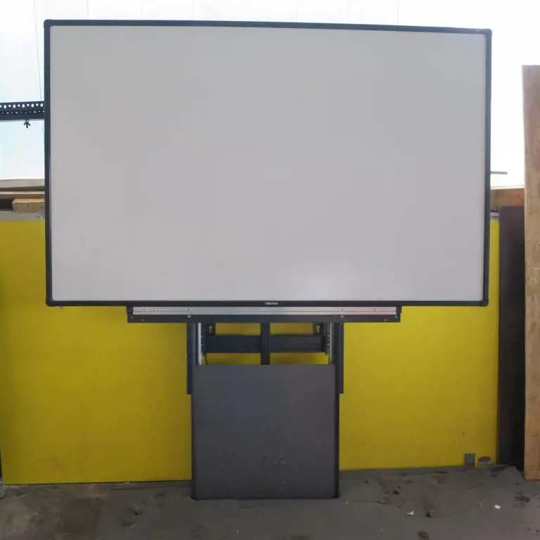 Interactive projection board (i3 board)