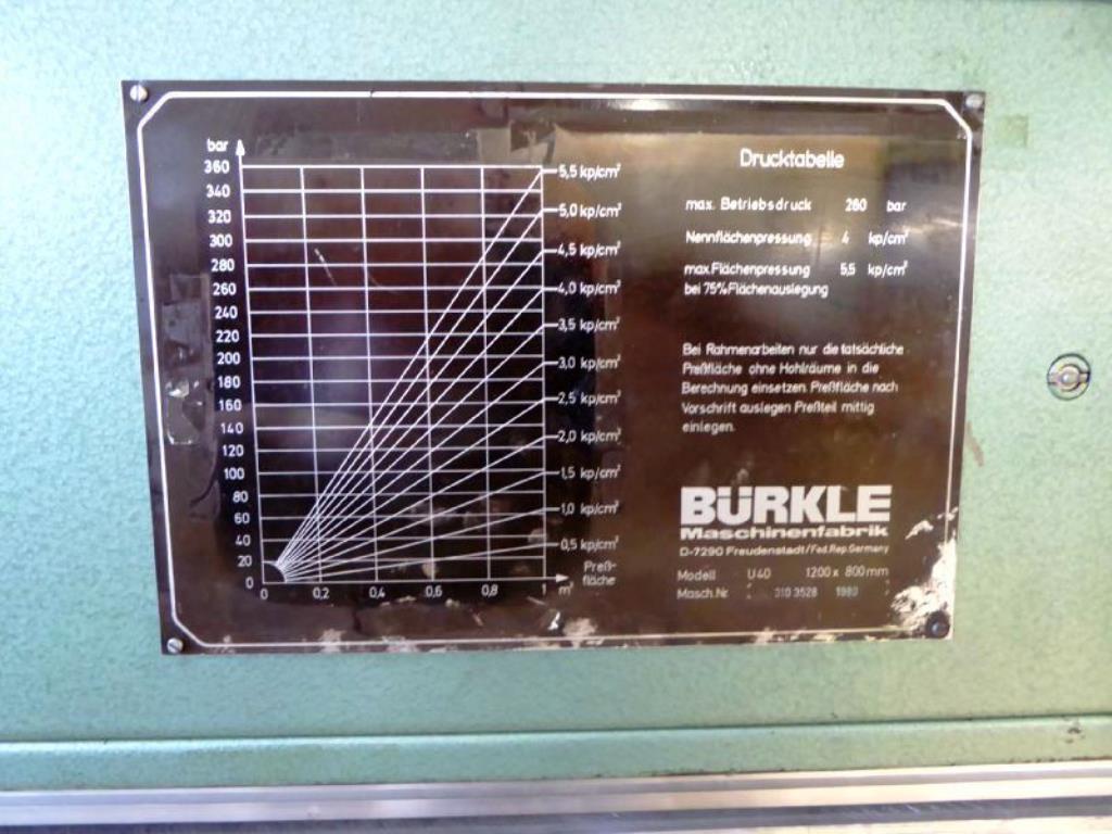 Metal processing and waistbelts production machines   -3