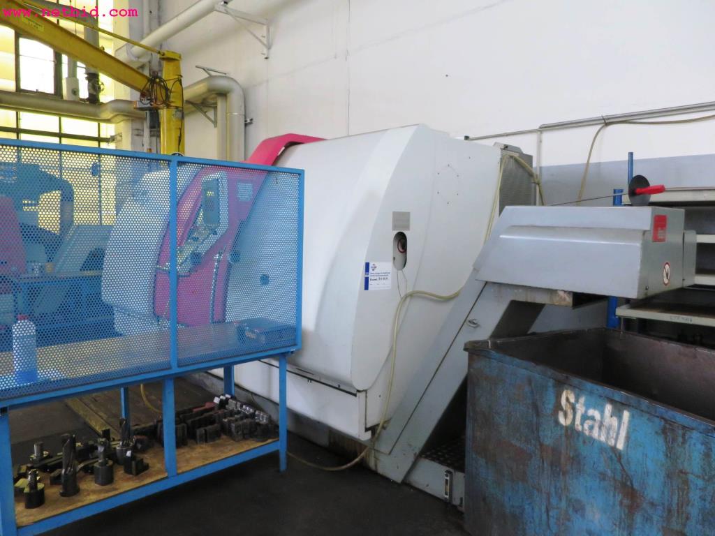 CNC gear cutting machines, CNC turning, milling and grinding machines-2