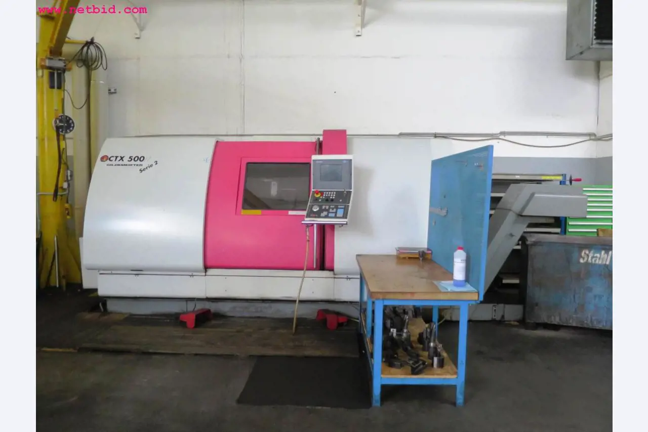CNC gear cutting machines, CNC turning, milling and grinding machines-3
