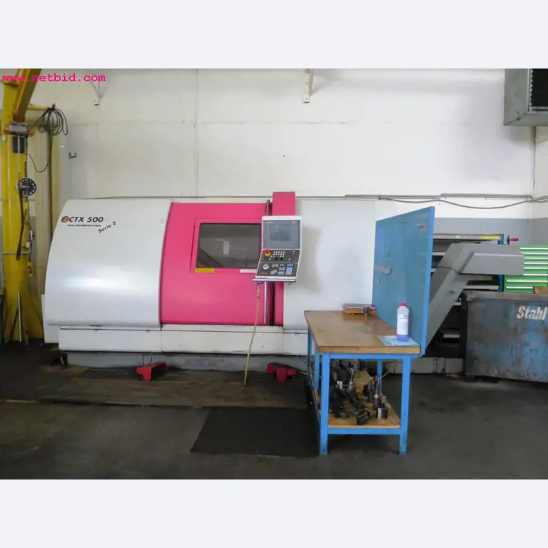 CNC gear cutting machines, CNC turning, milling and grinding machines-3