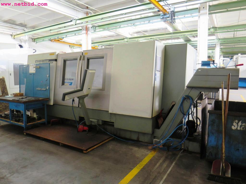 CNC gear cutting machines, CNC turning, milling and grinding machines-1