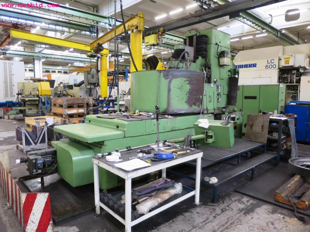 Gear manufacturing machines -1