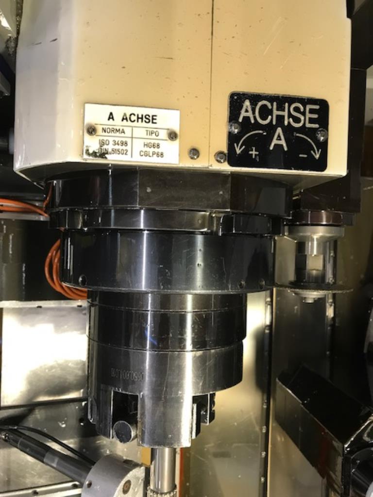 Gear manufacturing machines -20