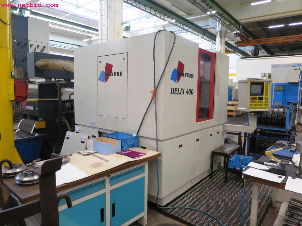 Gear manufacturing machines -13