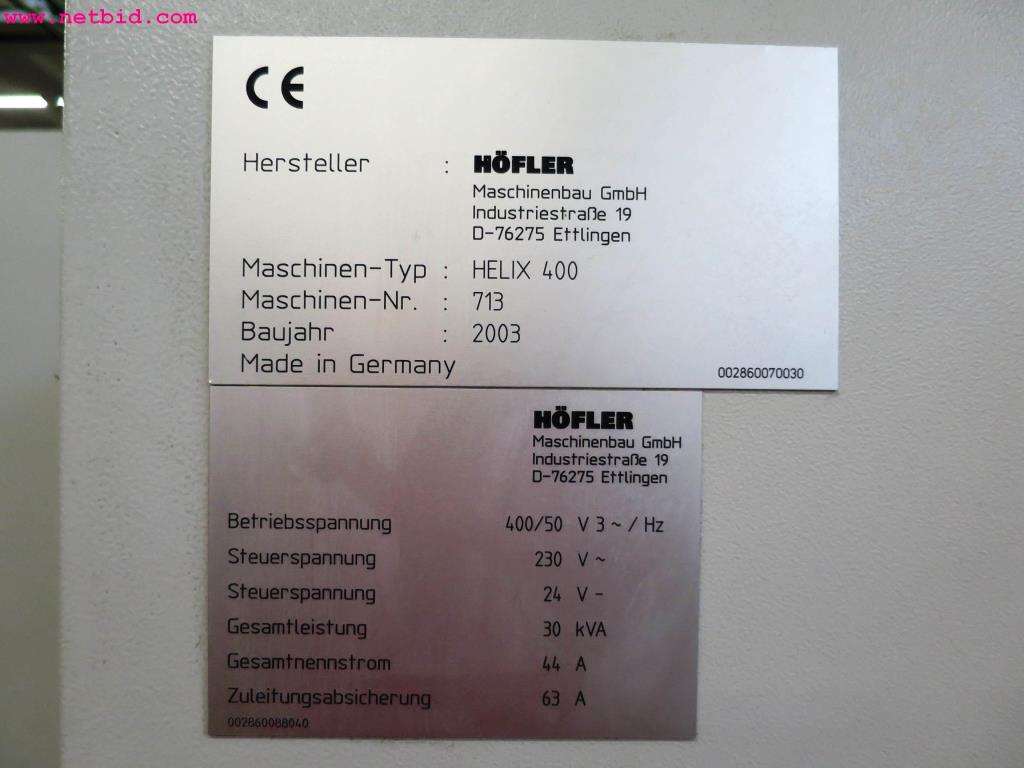 Gear manufacturing machines -5