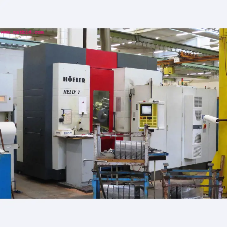 Maschinen zur Zahnradfertigung -1