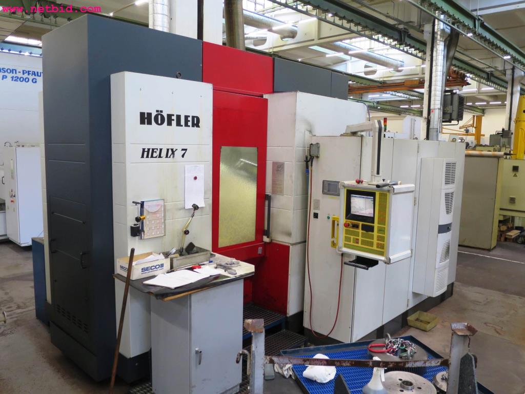 Gear manufacturing machines -2