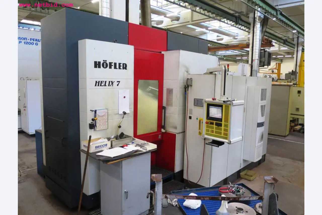 Maschinen zur Zahnradfertigung -2