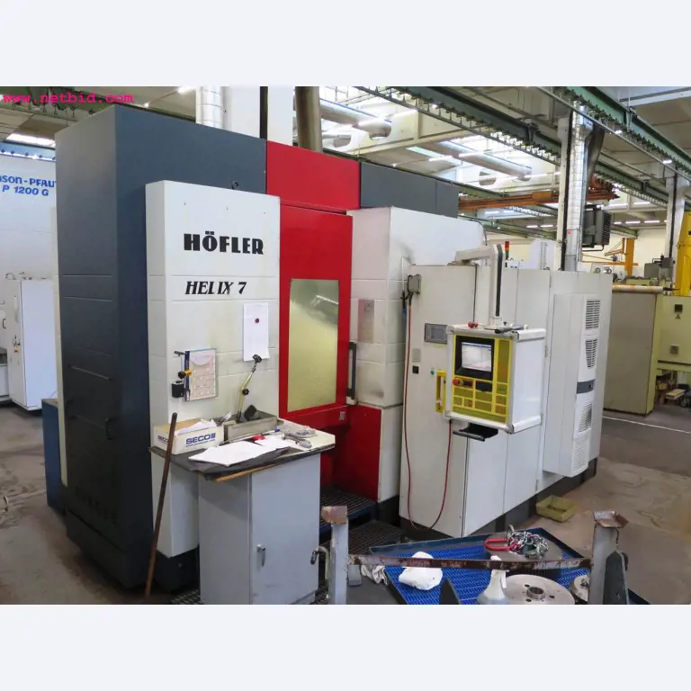 Maschinen zur Zahnradfertigung -2