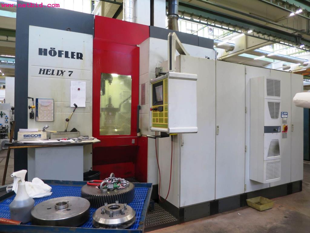 Gear manufacturing machines -7